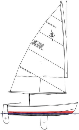 Segelriss